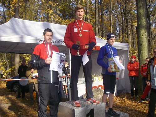 Anton ganz oben Anton ganz oben