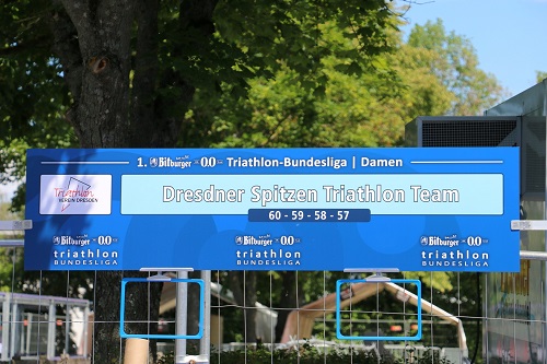 der angesprochene Wechselplatz